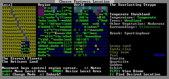 Dwarf Fortress